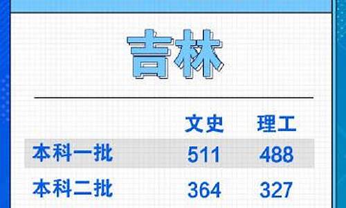 高考作文 微博_高考分数微博