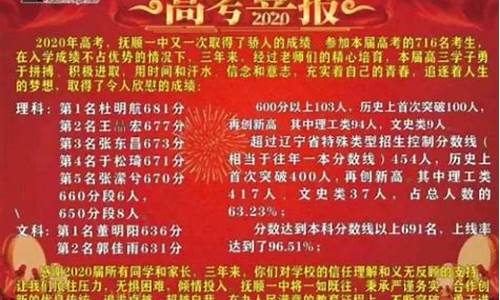 2020抚顺高考喜报_2016抚顺高考状元