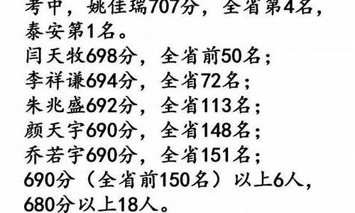 泰安高考状元2023年是谁_泰安高考状元2017