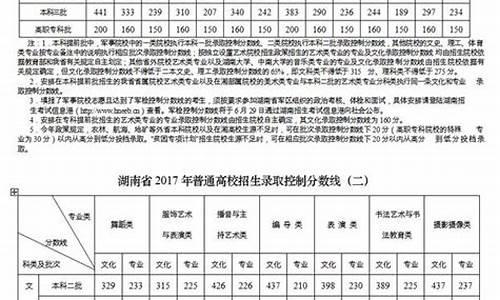 2017湖南理科高考,湖南省2017年理科本科线