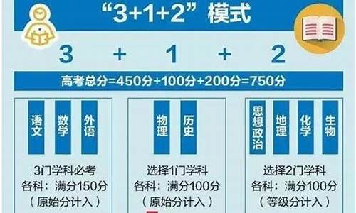 今年高考语文数学,高考语文数学什么时候考