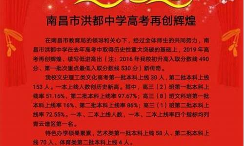 洪都中学高考喜报,洪都中学高考喜报2023