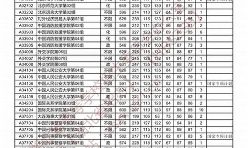 湖北高考2024年语文考试时间_湖北高考2024年语文