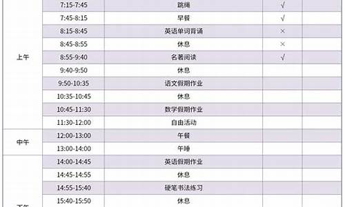 高考作息时间表2024,高考前作息时间