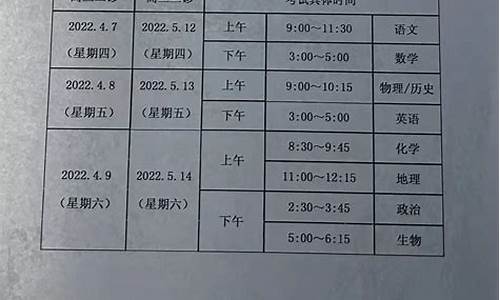 2016年重庆高考考的全国几卷,2016高考重庆二诊