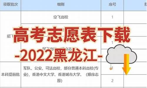 黑龙江高考志愿填报规则2024_黑龙江高考志愿填报规则