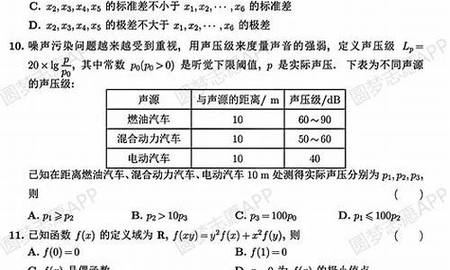 2017年山东高考卷数学_高考山东2017数学答案