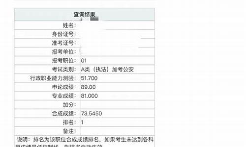 2023年福建高考一分一段表最新_福建省高考成绩