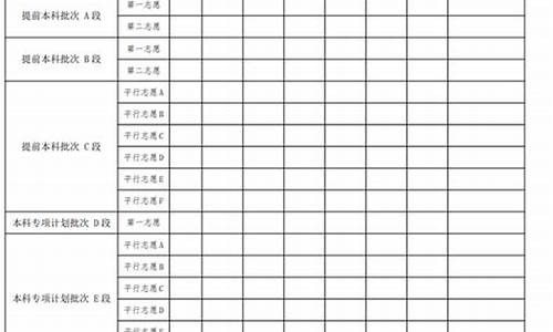 青海学生高考_青海学生高考312可复读吗