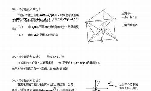 2003年高考理综全国卷_2003高考理科卷