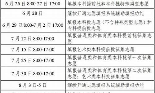 2024年湖南省高考报名人数有多少,2024年湖南省高考报名