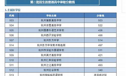 浙江省二批二段分数线_浙江第二批高考分数线