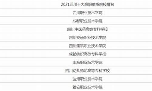 成都高考单招分数线2024年_成都高考单招