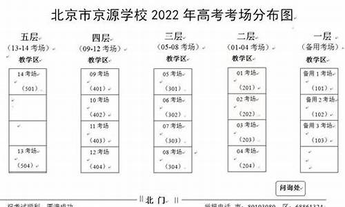 北京市高考满分多少分2023,北京市高考满分多少