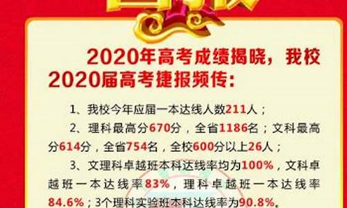 铜陵高考状元2017_铜陵高考状元有多少