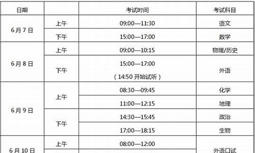 重庆高考考试科目_重庆高考科目安排