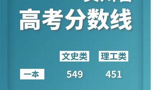 2024年贵州高考人数,2022年贵州高考人数