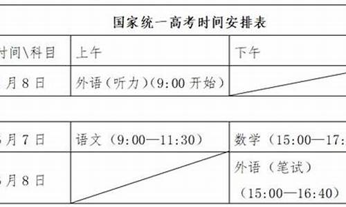 山东新高考结束时间不同,山东2021新高考几天