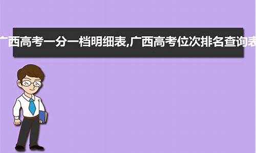 广西2024高考报考条件及要求_广西2024高考报考条件