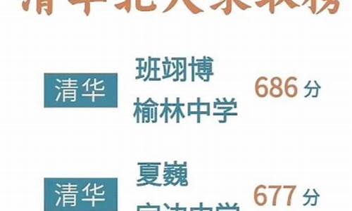 榆林中学高考喜报_榆林中学高考状元