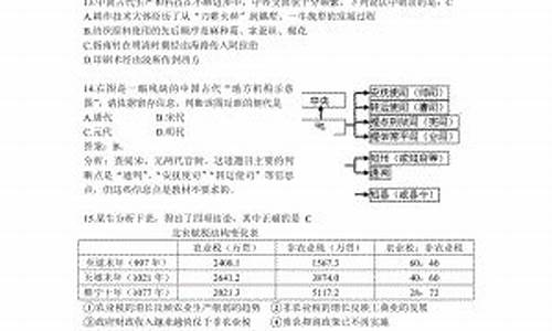 2009浙江高考历史,2009年浙江高考理综