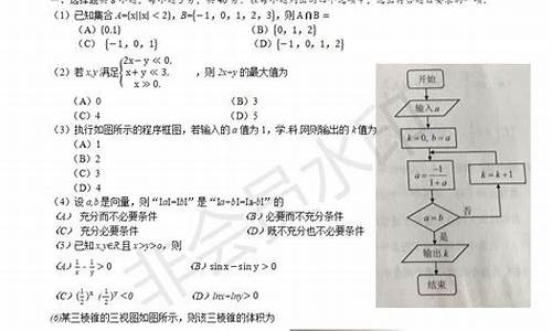 2017北京理数高考_2017年北京数学理科高考题