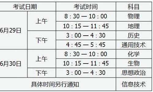 太原高考2020,太原高考水平