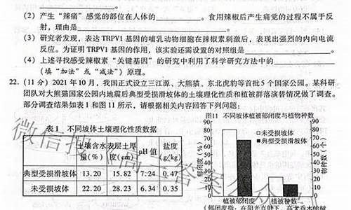 河北高考试题难度大吗-河北高考试题难度