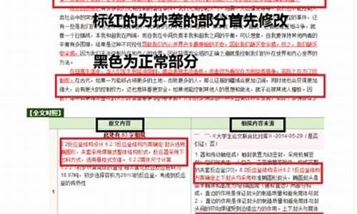 大学本科论文查重修改需要多夂-本科论文学校查重后还可以修改吗