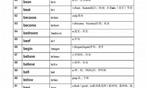 被录取的英语单词怎么写-被录取的英语表达