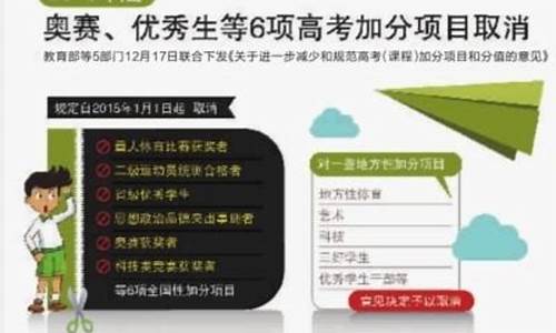 高考特长取消了吗现在-高考特长取消