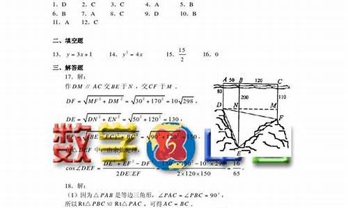 宁夏2009年高考分数线-2009高考宁夏卷数学