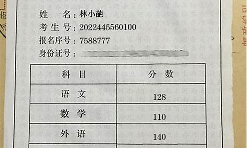 高考成绩单什么时候出-高考成绩查询是什么时候