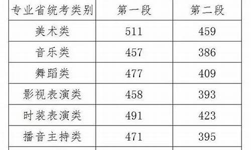 2017浙江省高考化学-2017年浙江高考化学