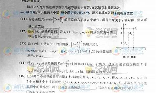 安徽省数学高考理科试卷-安徽省数学高考题