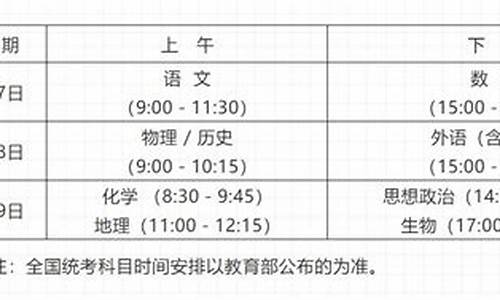 2015湖南高考时间-2015年湖南高考分数查询