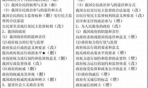 2015高考考试大纲-2015年高考考试时间