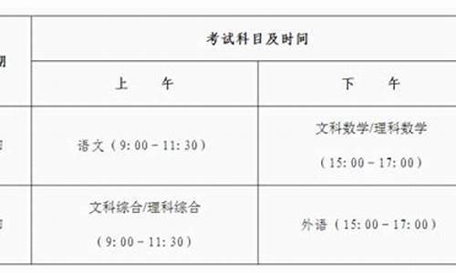 中山市2017年中考录取分数线是多少-2017年中山高考